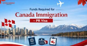 Funds Required for Canada