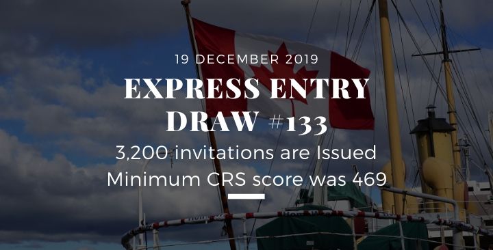 Drop of 3 points in minimum CRS in latest Express Entry Draw