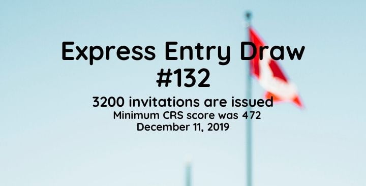 Express Entry Draw