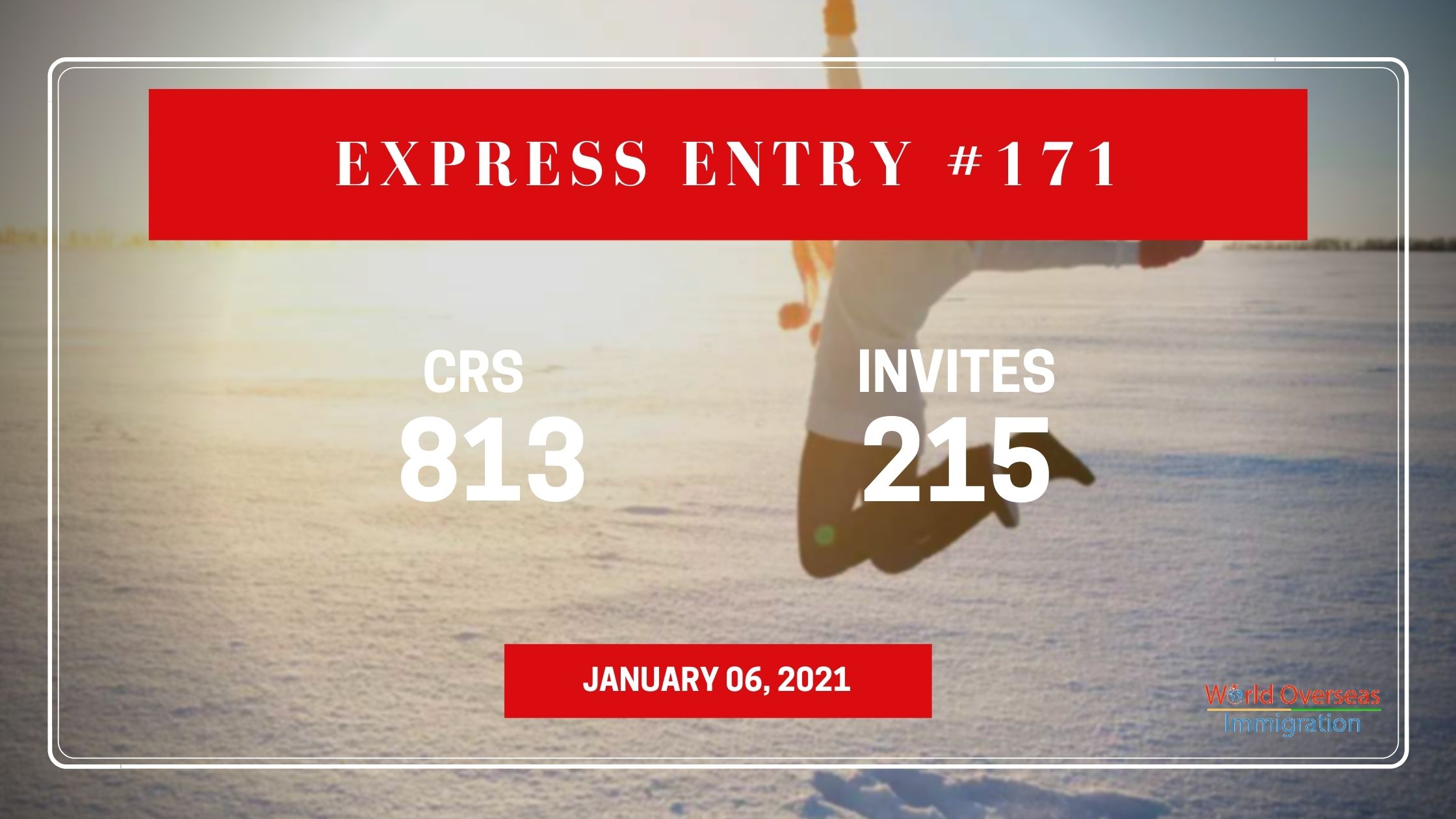 Express Entry #171: 250 ITAs are issued in the new draw