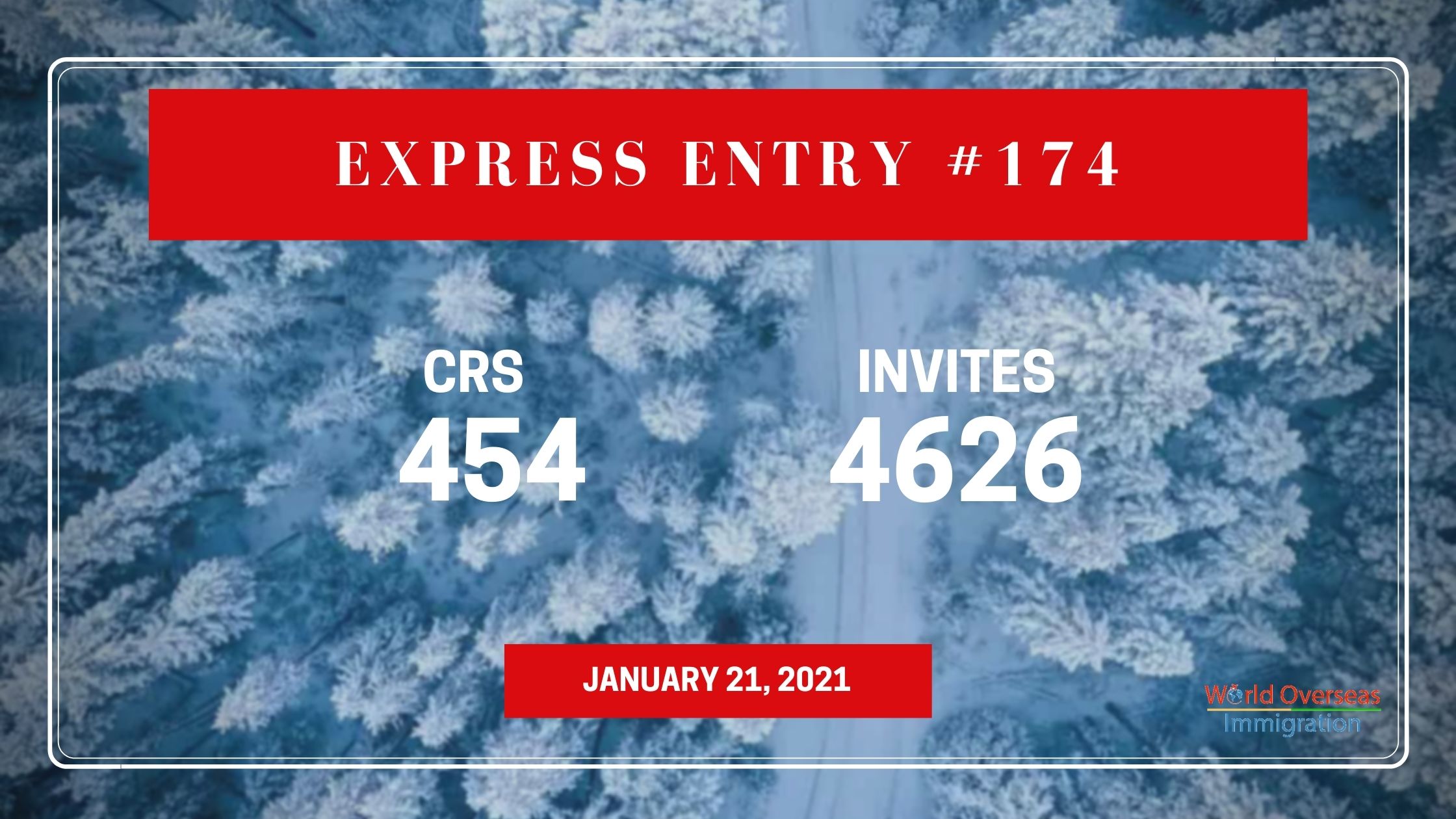 Express Entry #174: 4,626 ITAs are issued in the new draw