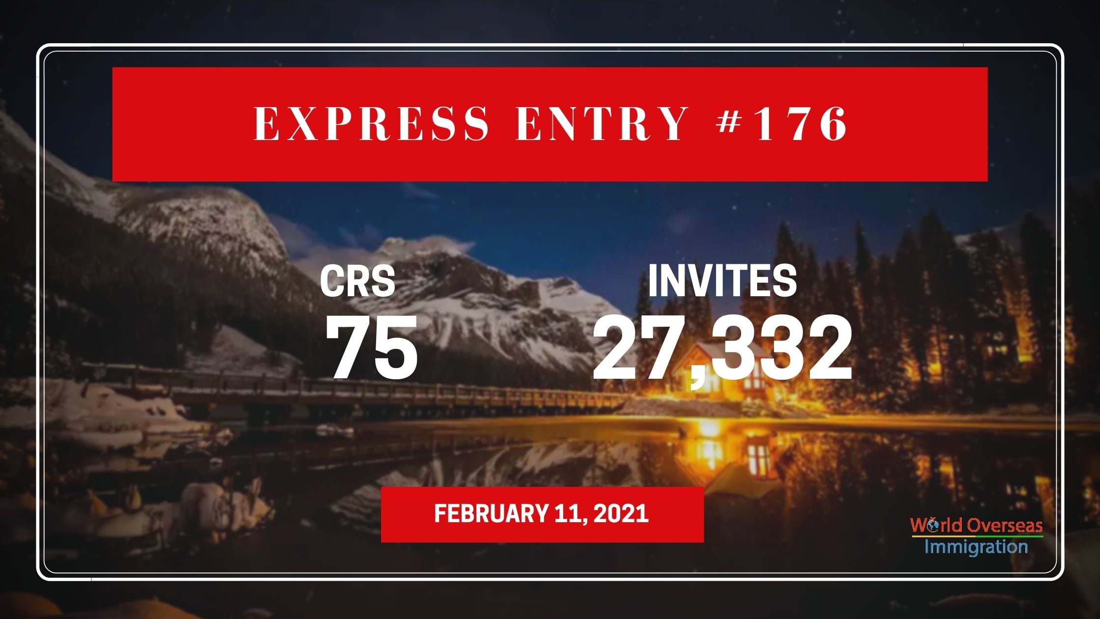 Express Entry #176: 27,332 ITAs are issued in the new draw