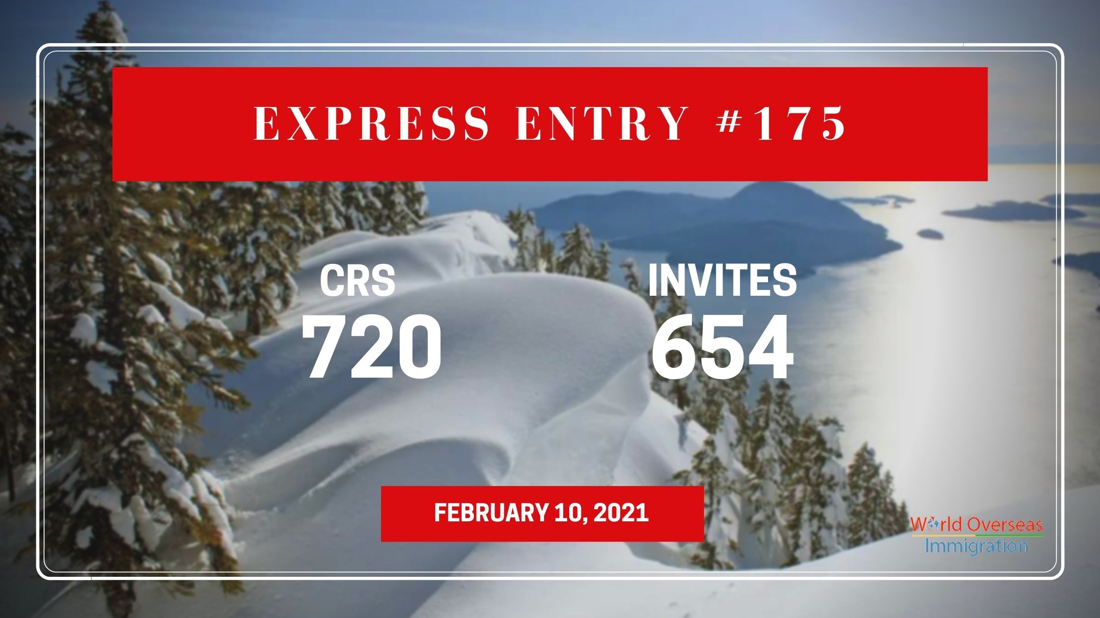 Express Entry #175: 654 ITAs are issued in the new draw