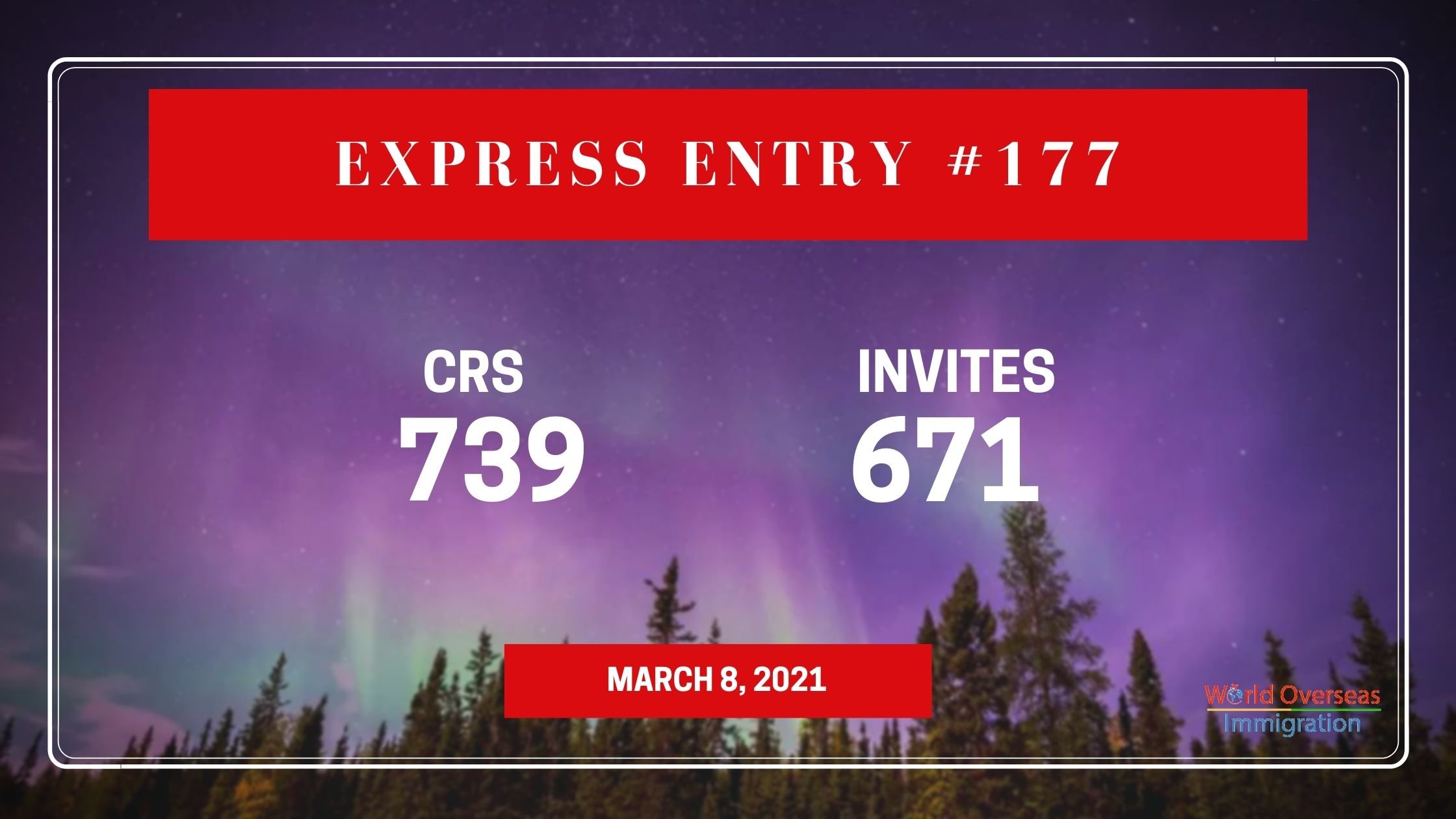 Express Entry #177: 671 PNP candidates are invited