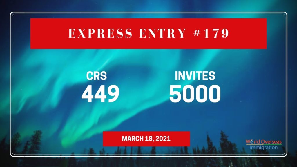 Express Entry Draw #179