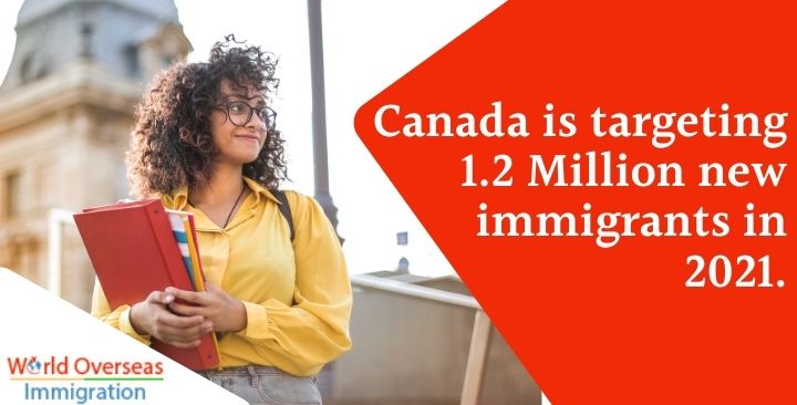 Canada is targeting 1.2 million new immigrants in 2021.