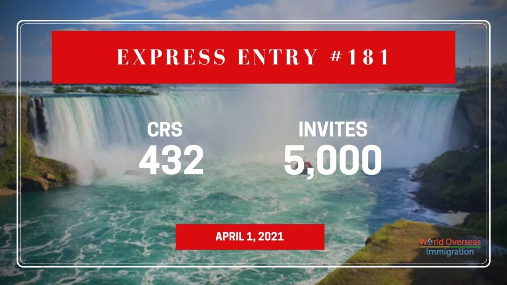 Express Entry Draw #181