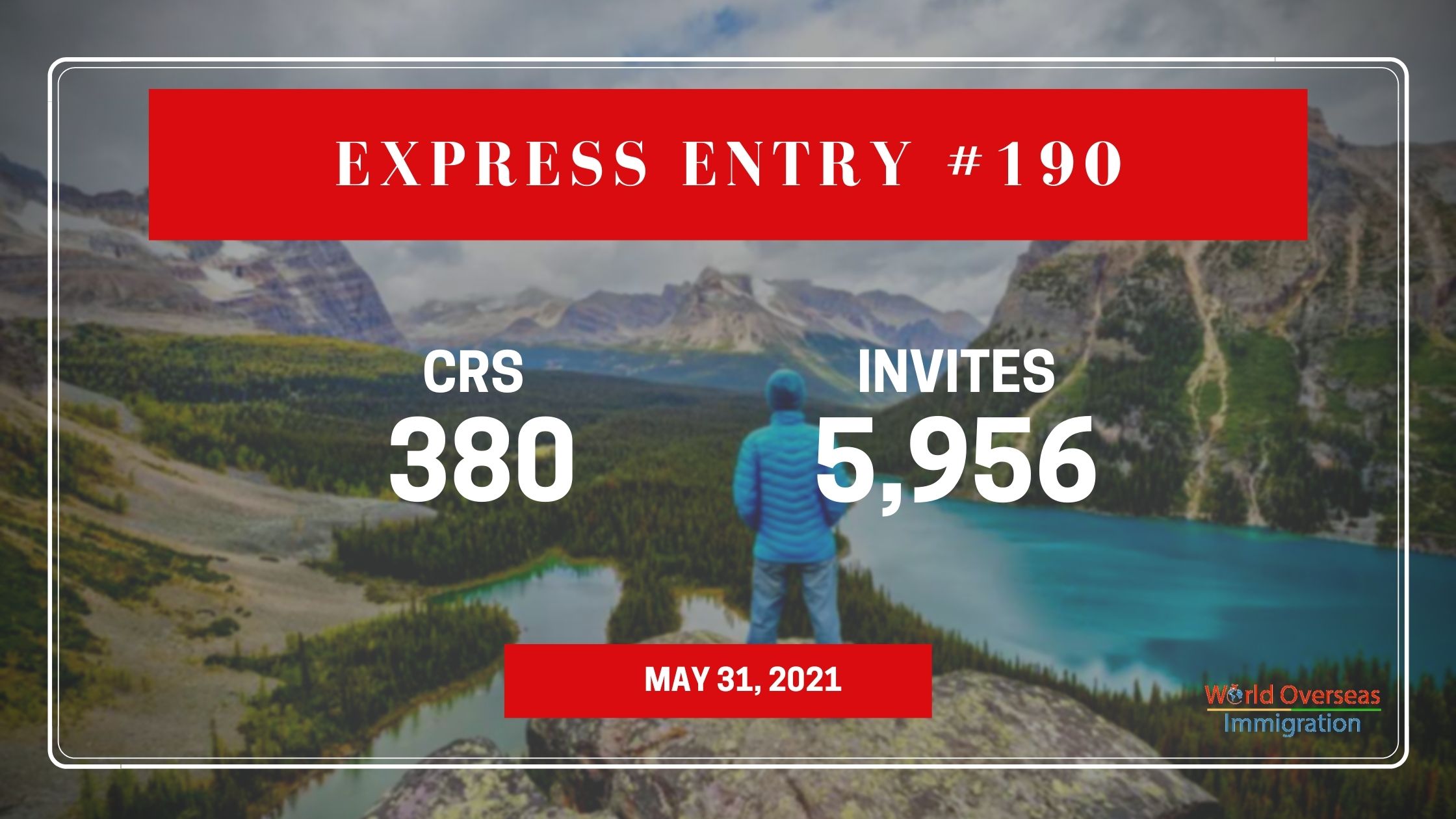 Express Entry #190: Canada invited 5,956 immigration candidates