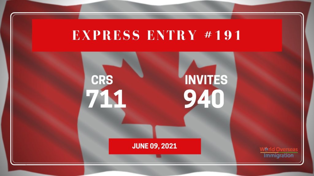 Express Entry Draw #191