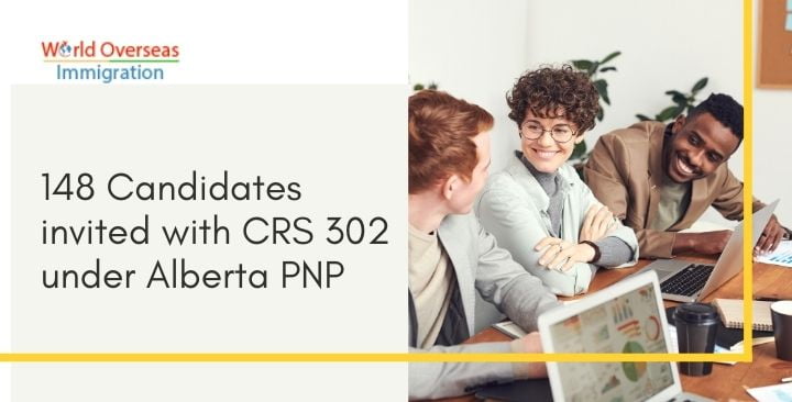148 Candidates invited with CRS 302 under Alberta PNP