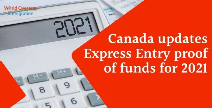 Canada updates Express Entry proof of funds for 2021
