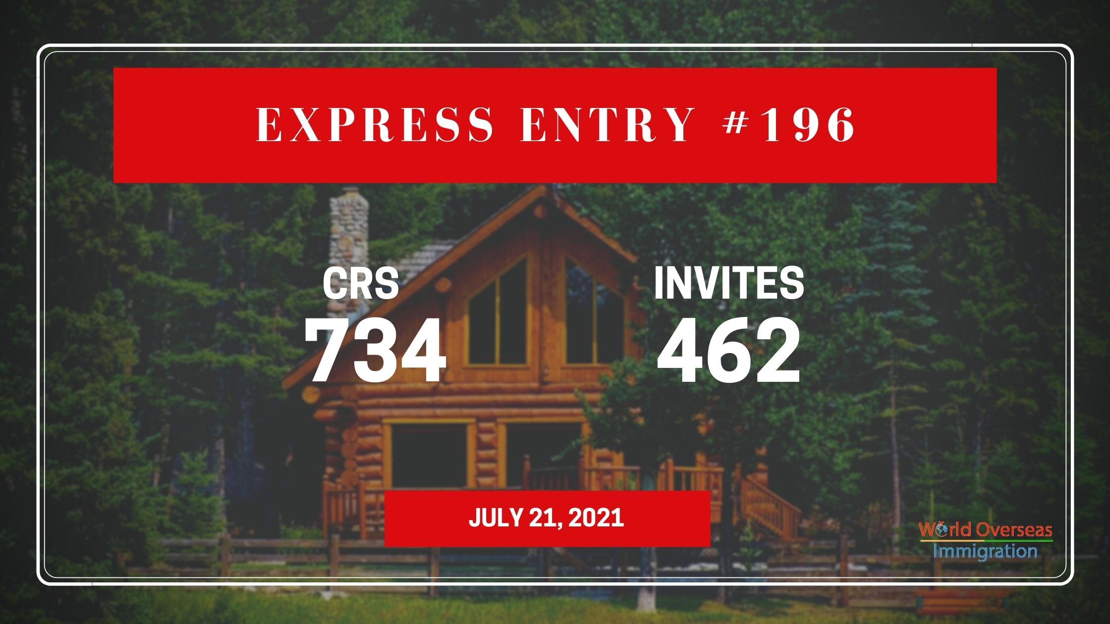 Express Entry #196: 462 PNP candidates are invited in new draw