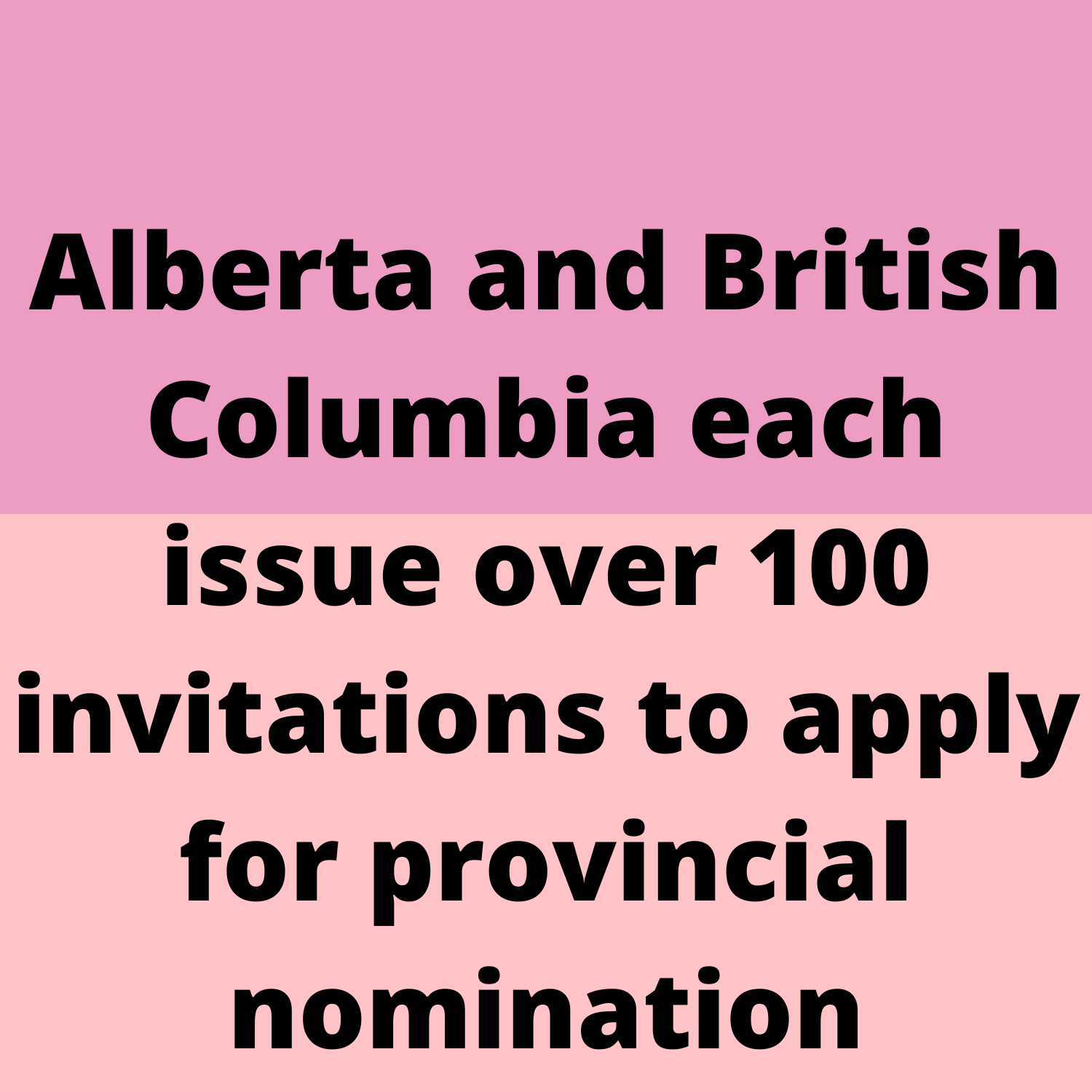 Alberta and British Columbia each issue over 100 invitations to apply for provincial nomination