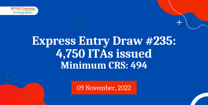 Canada invites 4,750 candidates in latest Express Entry draw