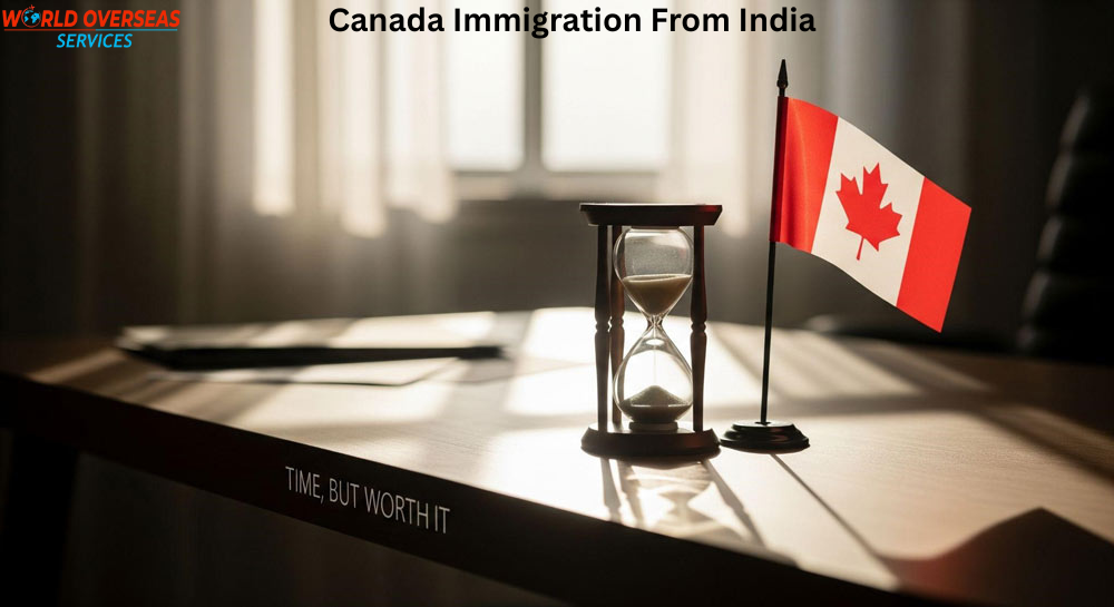 Canada Immigration process From India
