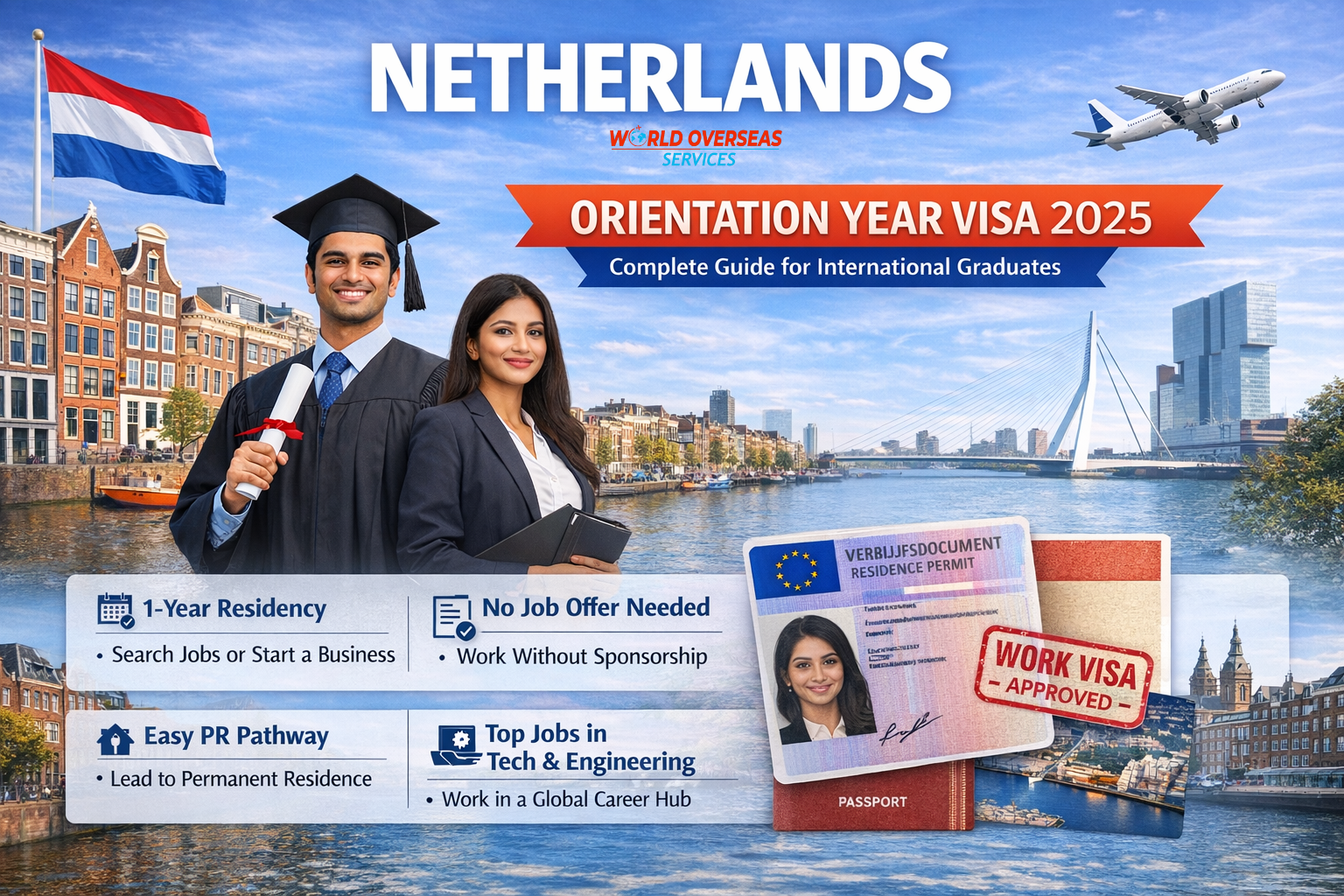 Netherlands Orientation Year Visa 2026 | Job Seeker Visa Guide